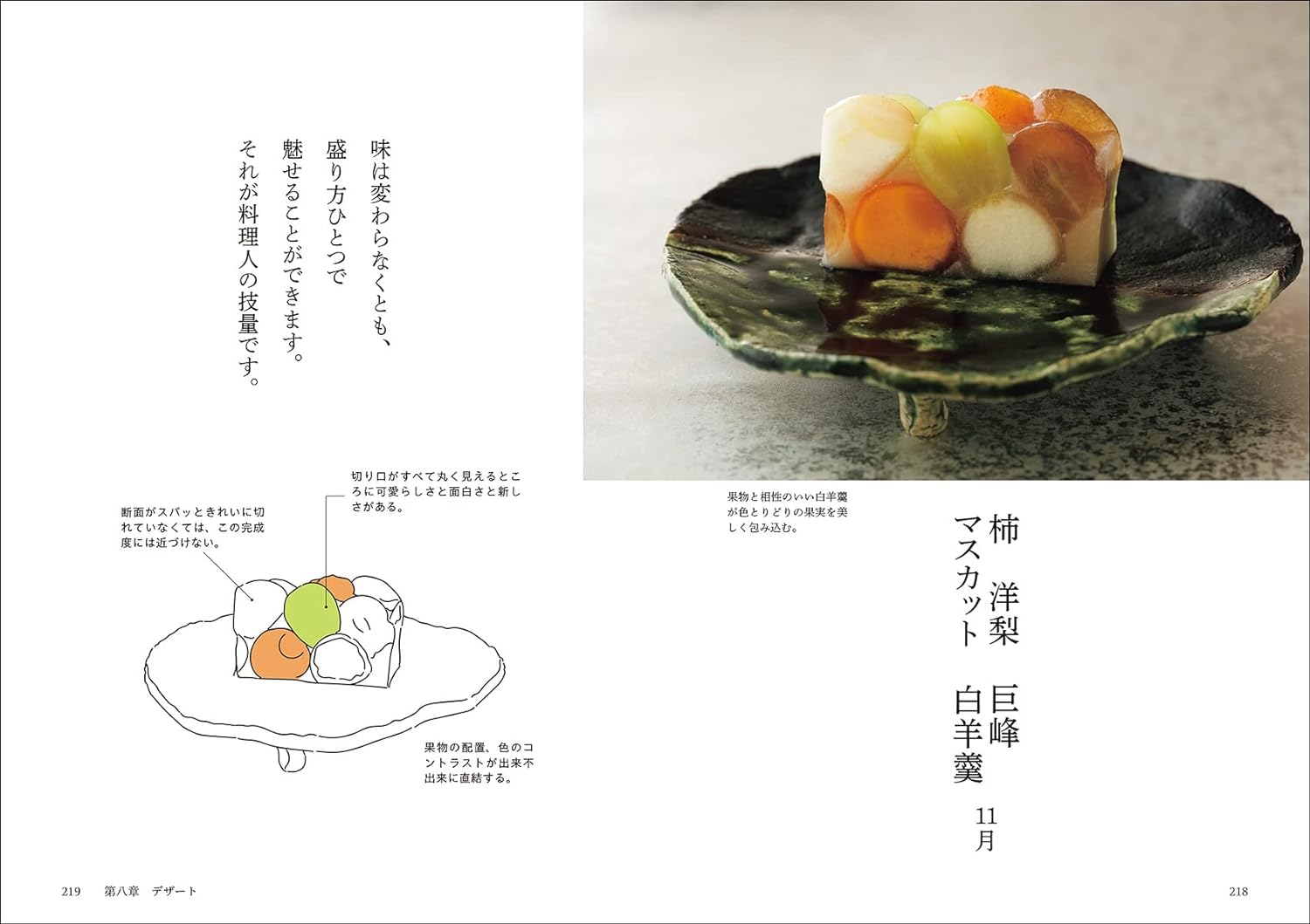 Ginza Kojyu's Aesthetics of Arrangement: A Thorough Illustration of the Evolution of Japanese Cuisine