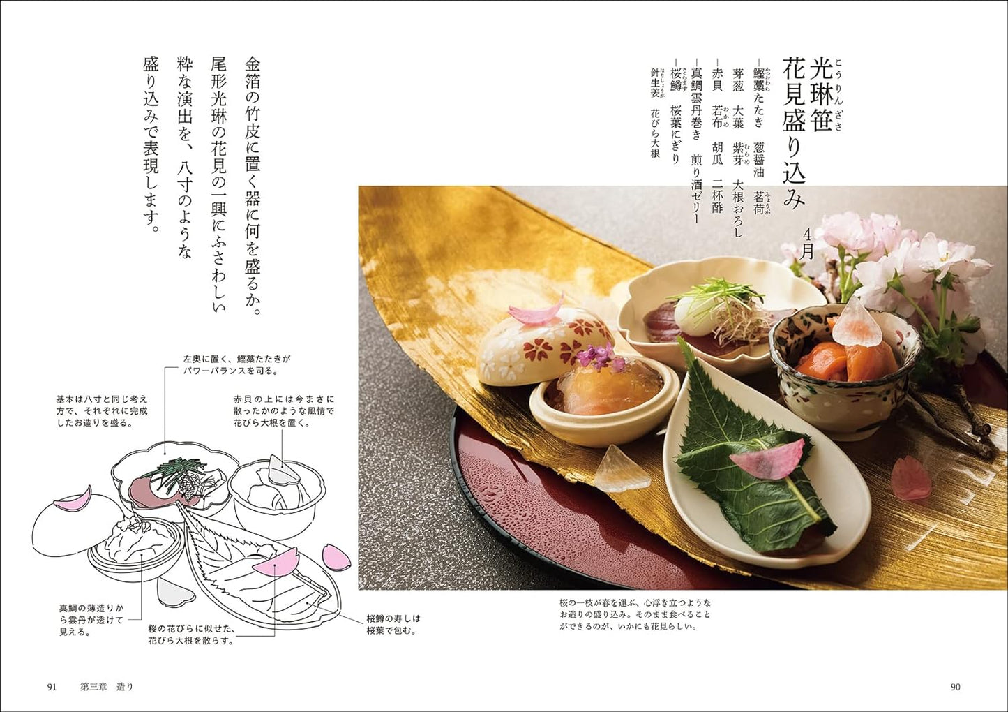 Ginza Kojyu's Aesthetics of Arrangement: A Thorough Illustration of the Evolution of Japanese Cuisine