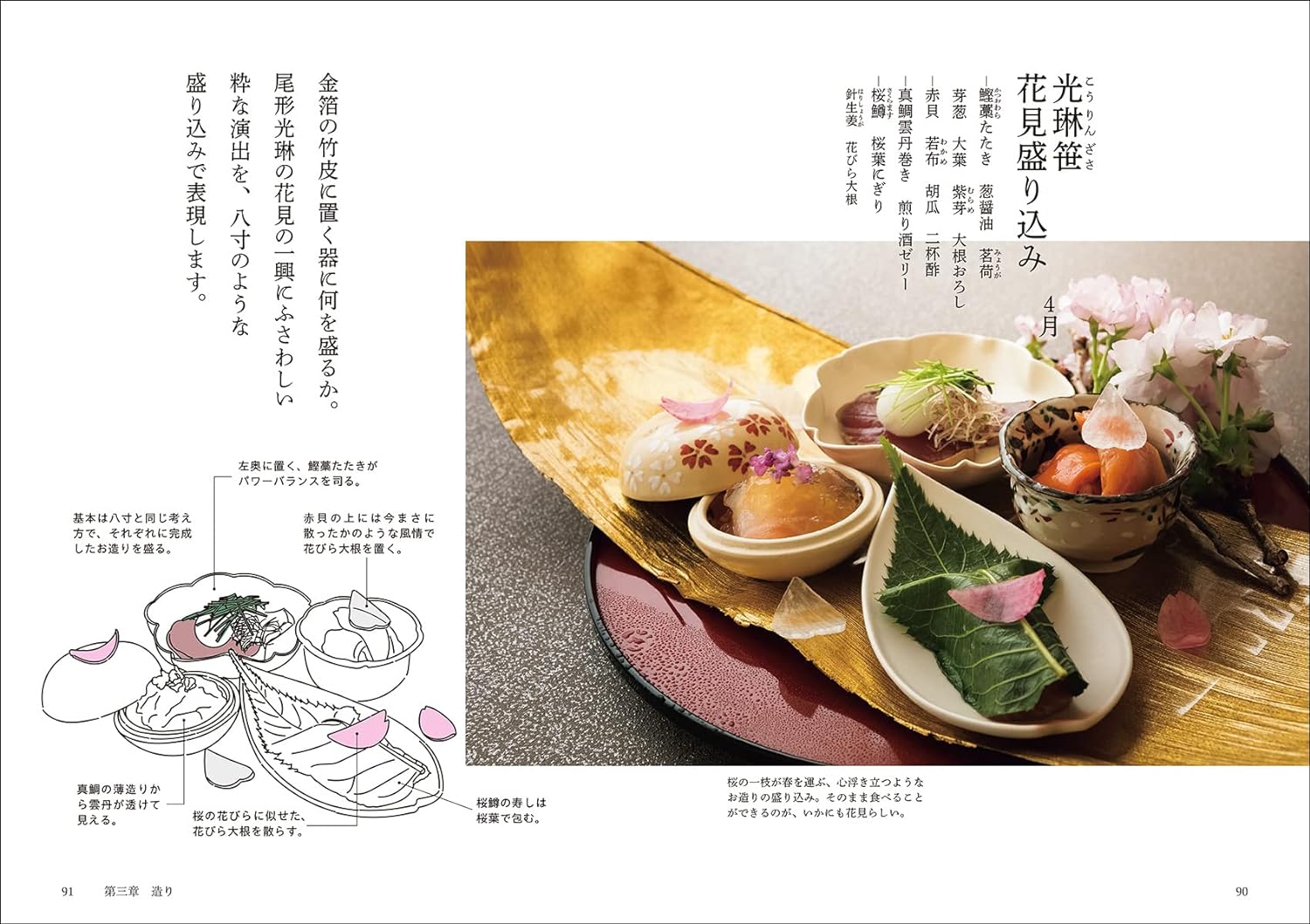 Ginza Kojyu's Aesthetics of Arrangement: A Thorough Illustration of the Evolution of Japanese Cuisine